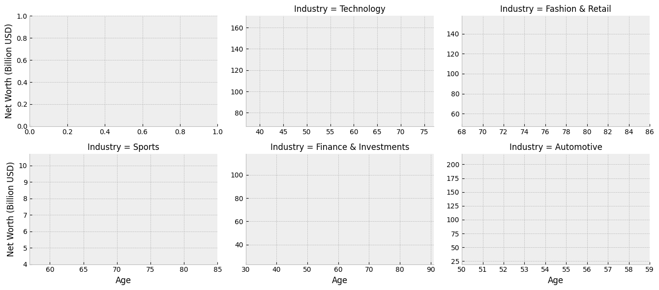 _images/example-wealth_14_0.png