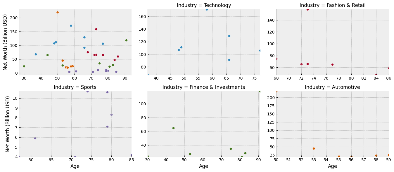 _images/example-wealth_17_0.png