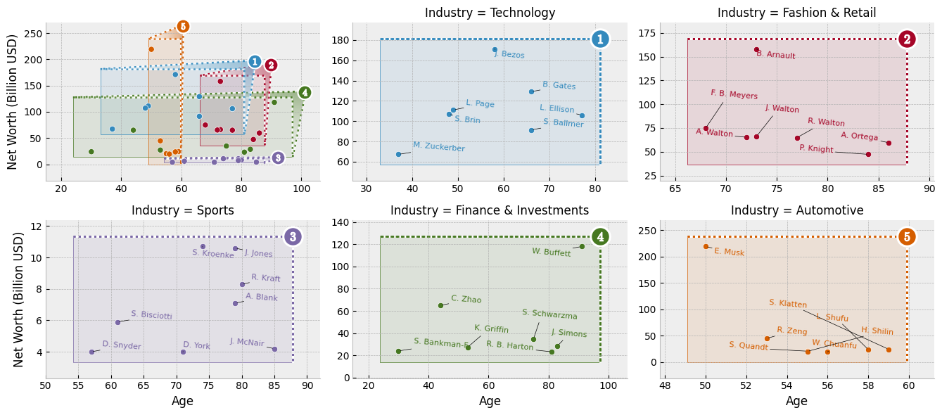 _images/example-wealth_25_0.png