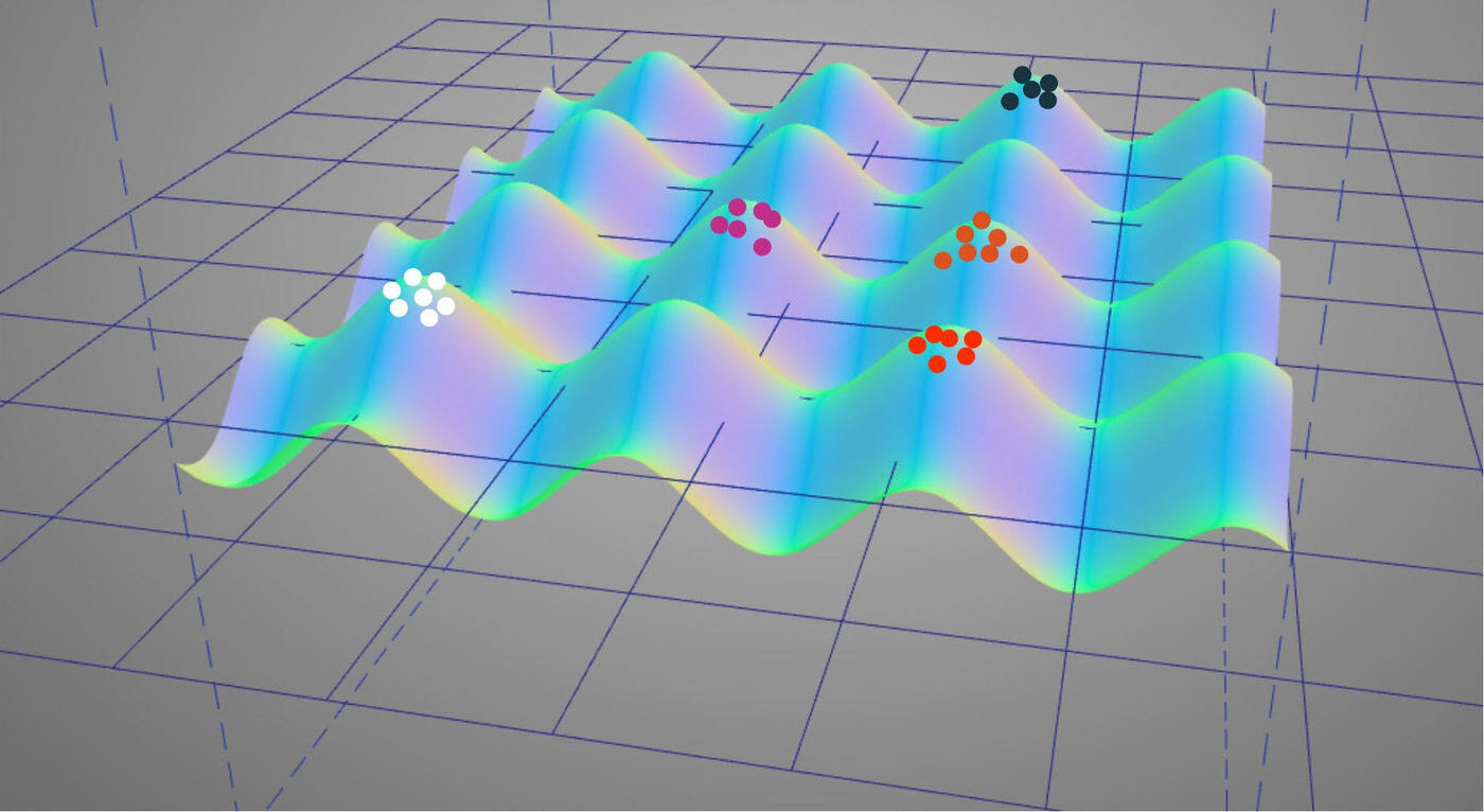 visualization of rugged fitness landscape suited to denoising autoencoder genotype-phenotype map.