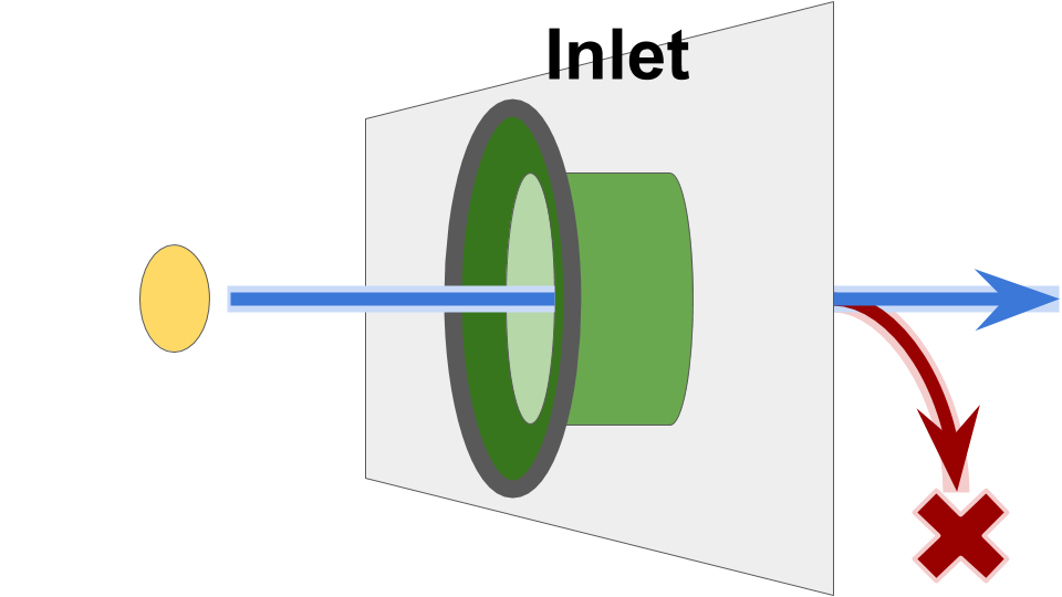 inlet schematic