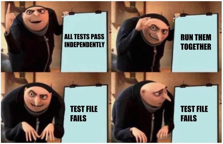 gru with a broken test file